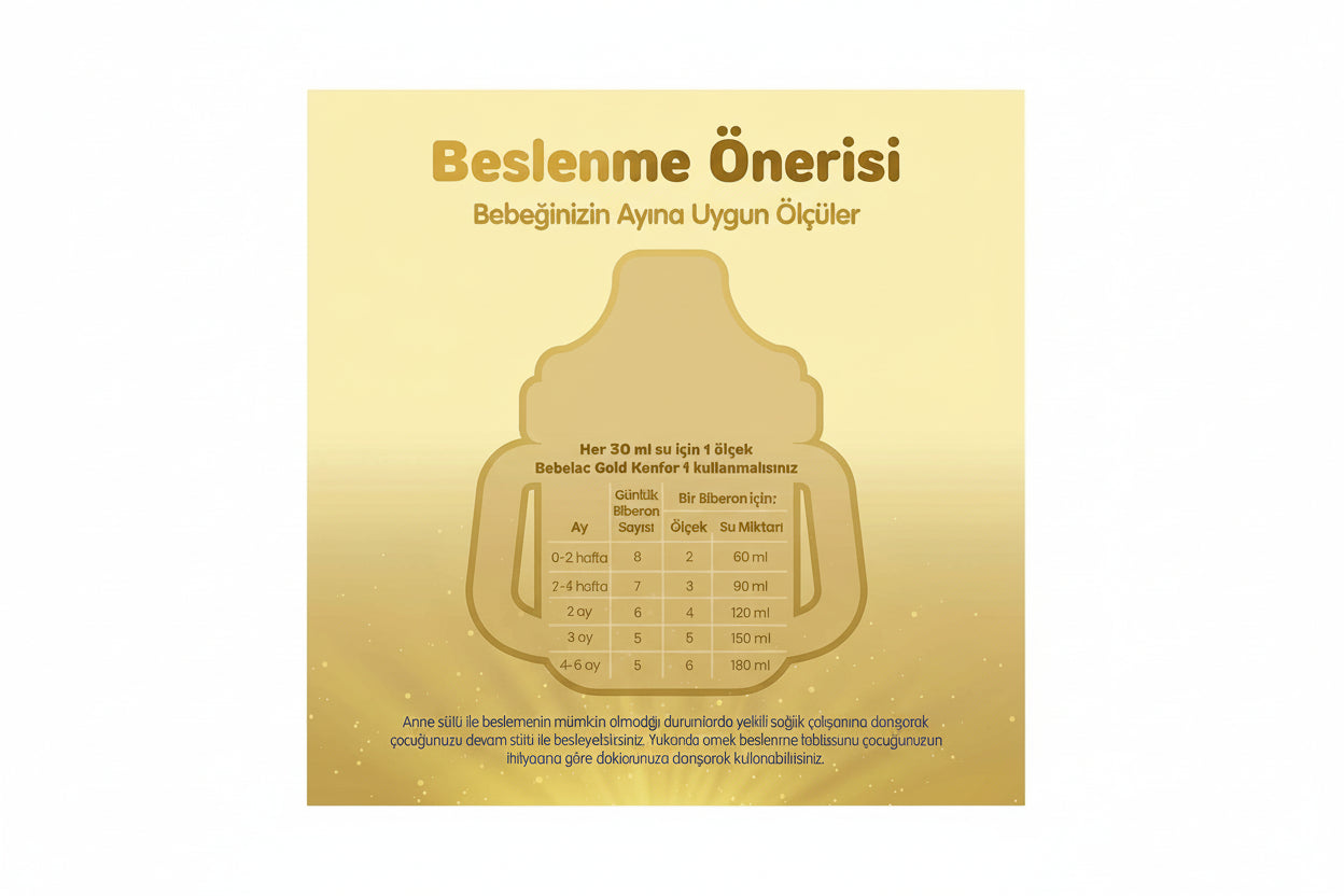 BEBELAC GOLD-1 350 GR - Batman Sanal Market