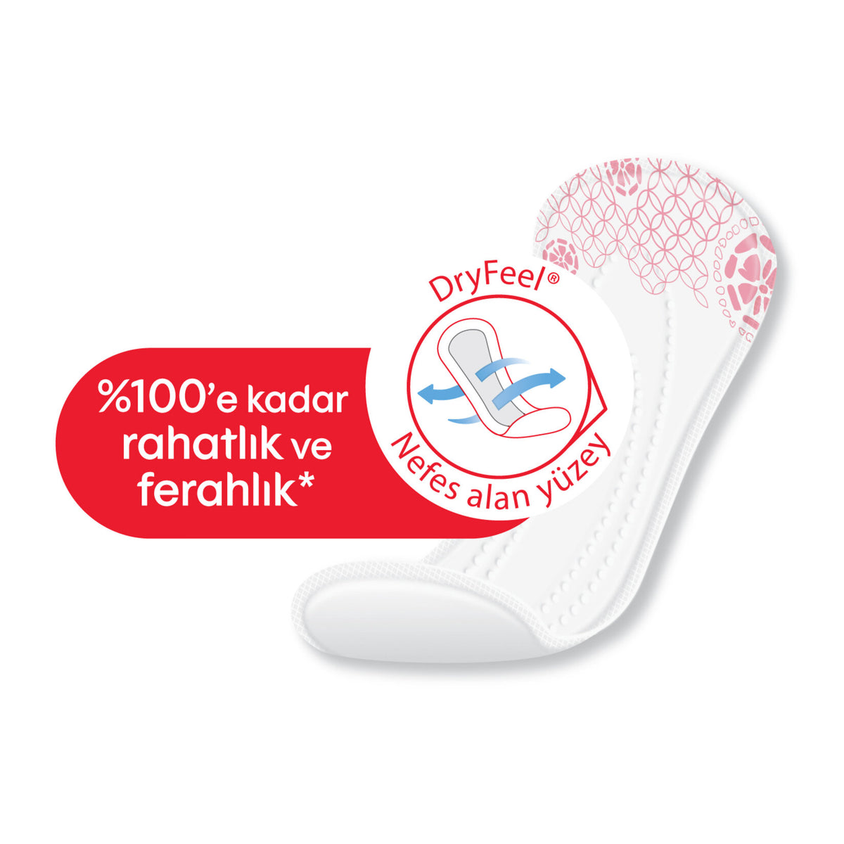 Kotex Günlük Ped İnce (34 Adet) - Batman Sanal Market