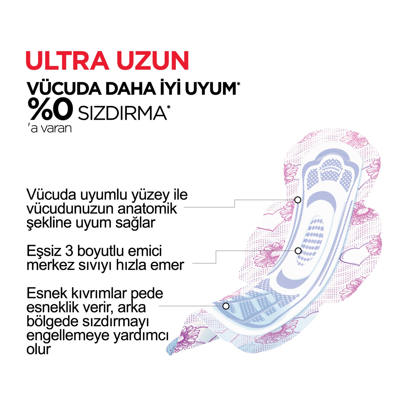 Kotex Ultra Uzun (7) - Batman Sanal Market