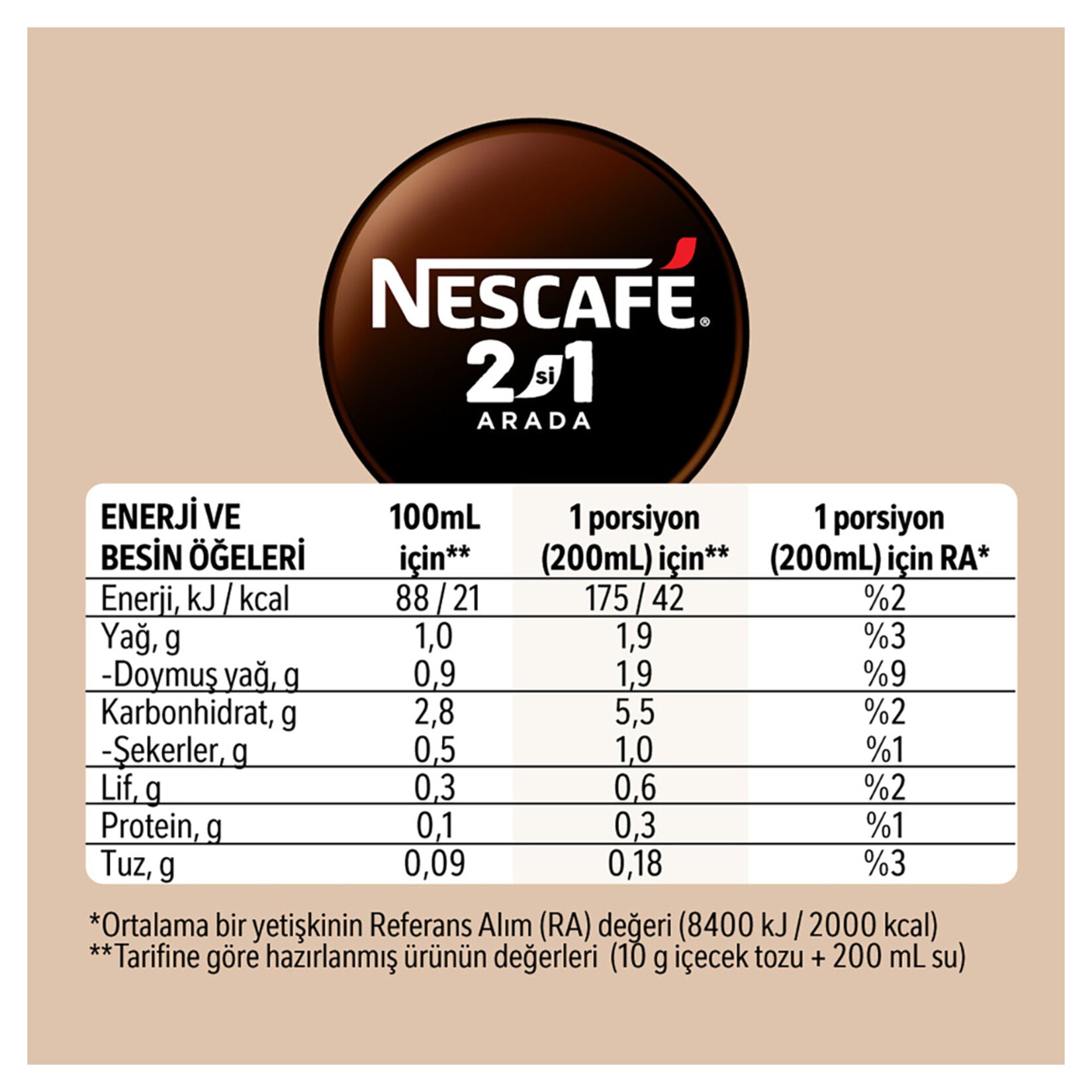 NESCAFE 2'si 1 Arada Hazır Kahve 10 Gr - Batman Sanal Market
