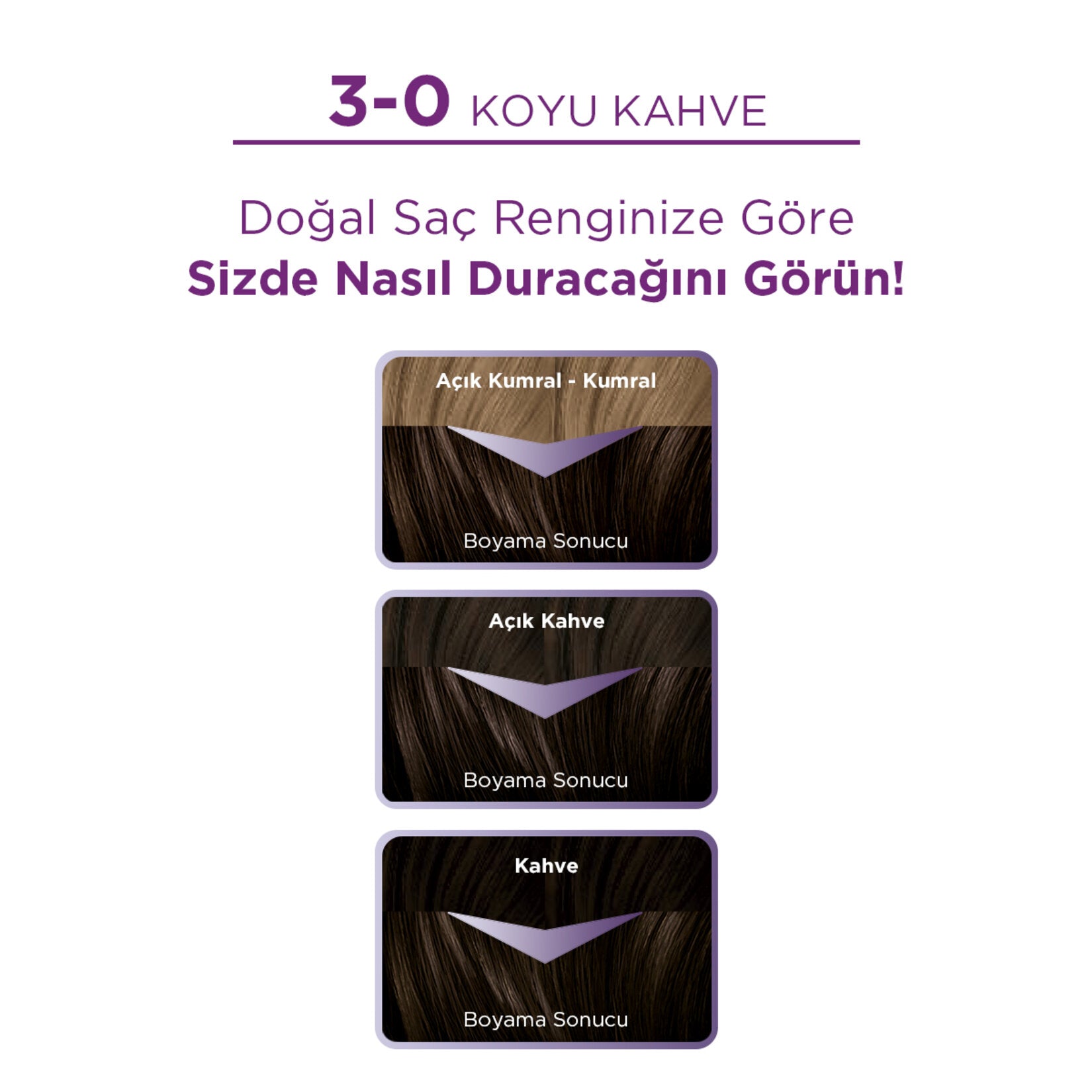 Palette Doğal Renkler 3-0 Koyu Kahve - Batman Sanal Market