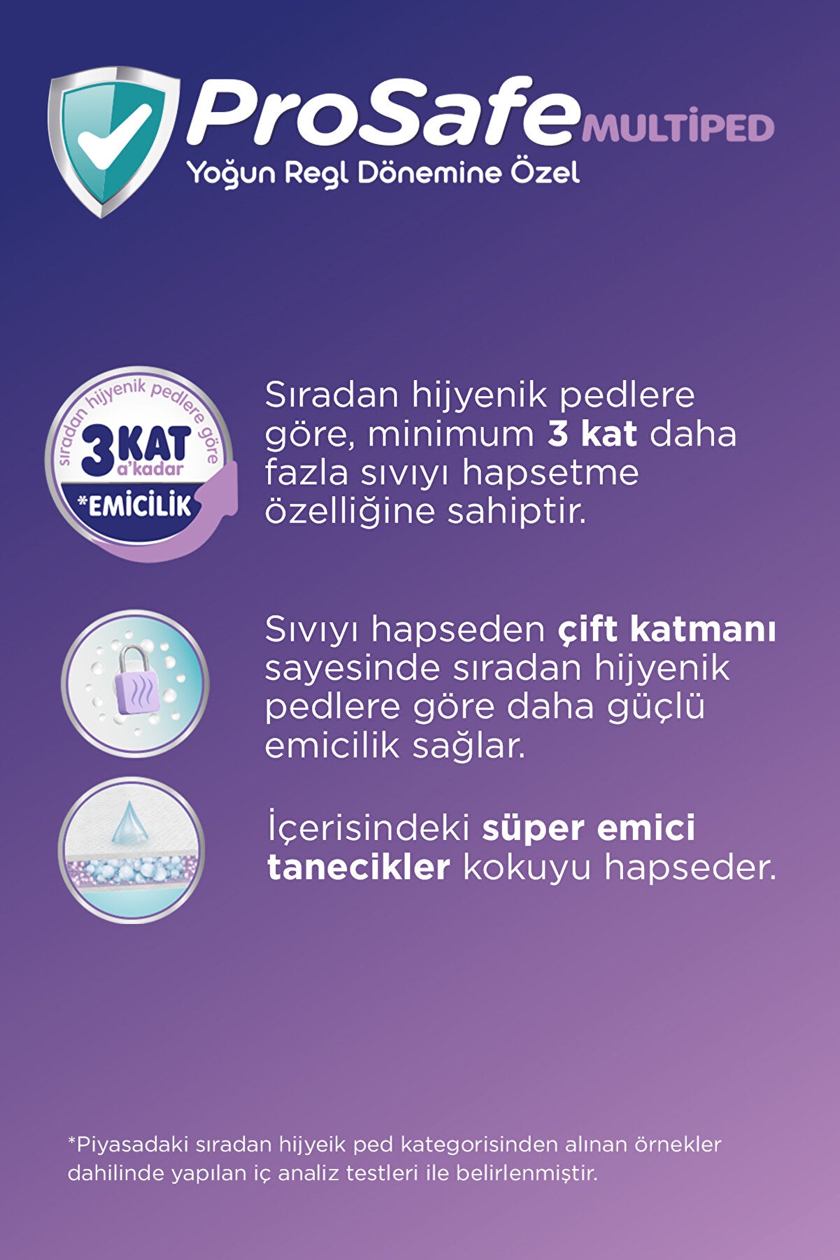 PROSAFE MULTIPED M - Batman Sanal Market